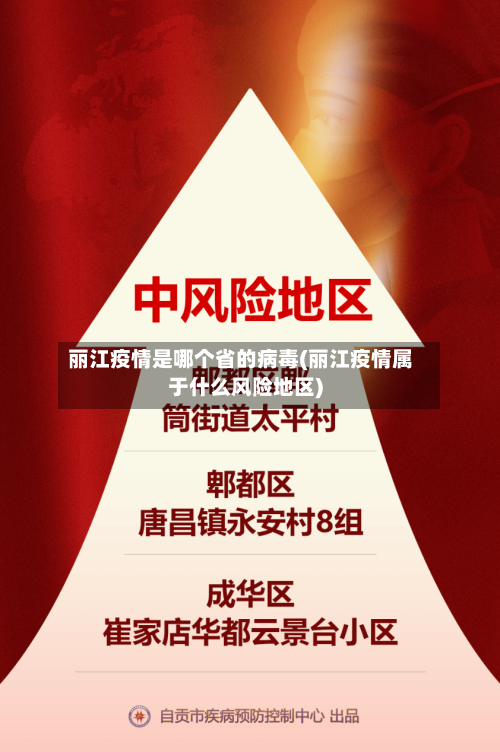 丽江疫情是哪个省的病毒(丽江疫情属于什么风险地区)-第2张图片