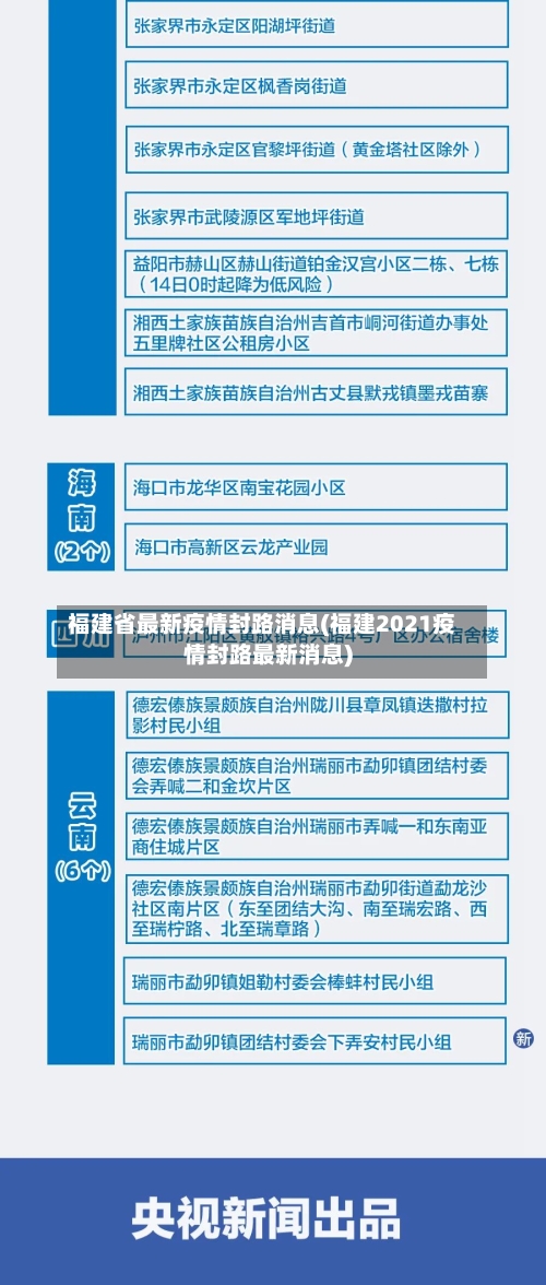 福建省最新疫情封路消息(福建2021疫情封路最新消息)-第2张图片