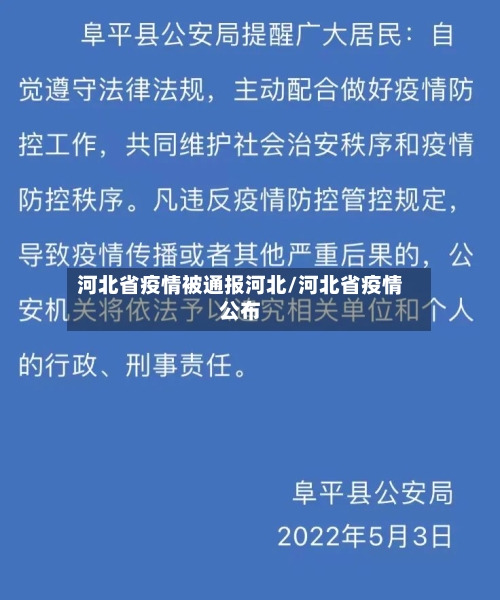 河北省疫情被通报河北/河北省疫情公布-第1张图片