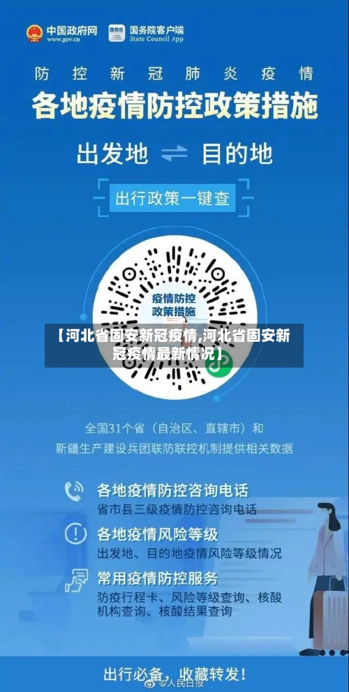 【河北省固安新冠疫情,河北省固安新冠疫情最新情况】-第1张图片