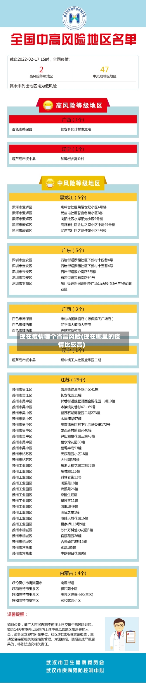 现在疫情哪个省高风险(现在哪里的疫情比较高)-第1张图片