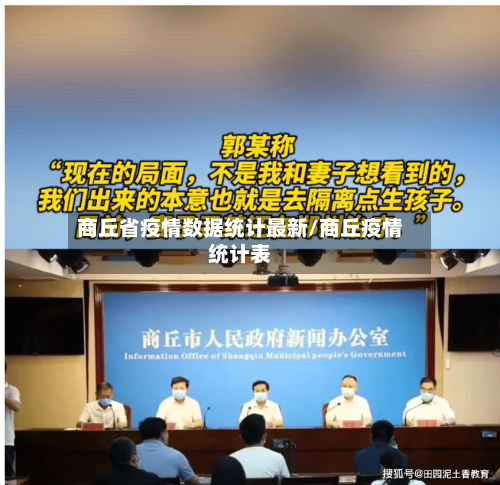 商丘省疫情数据统计最新/商丘疫情统计表-第2张图片