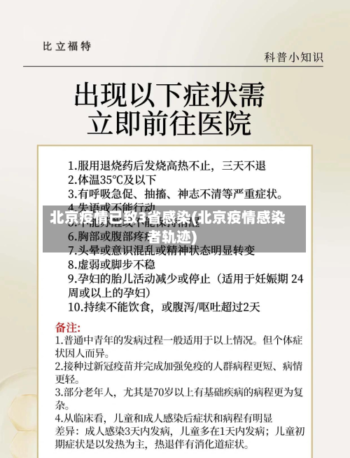 北京疫情已致3省感染(北京疫情感染者轨迹)-第1张图片