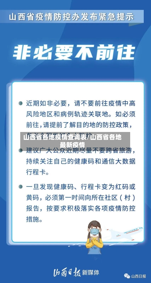 山西省各地疫情查询表/山西省各地最新疫情-第3张图片