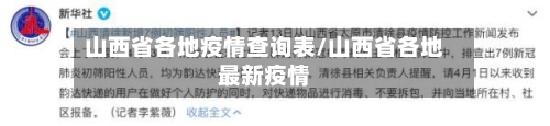 山西省各地疫情查询表/山西省各地最新疫情-第2张图片
