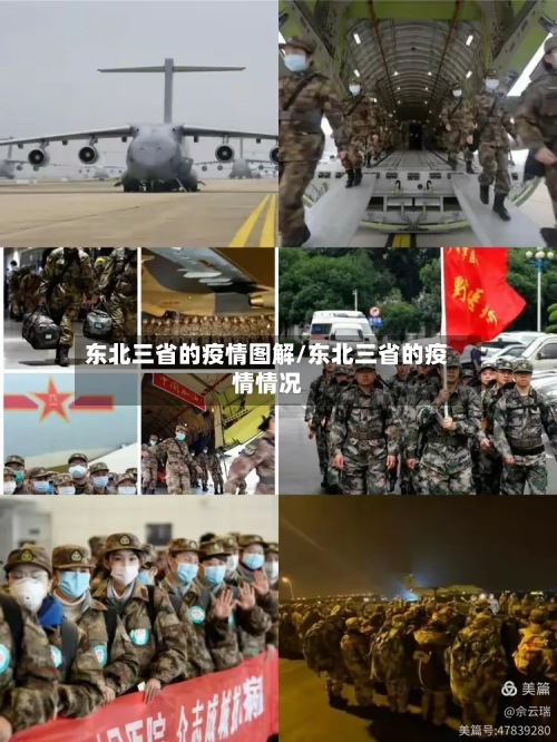 东北三省的疫情图解/东北三省的疫情情况-第1张图片