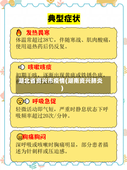 湖北省资兴市疫情(湖南资兴肺炎)-第1张图片