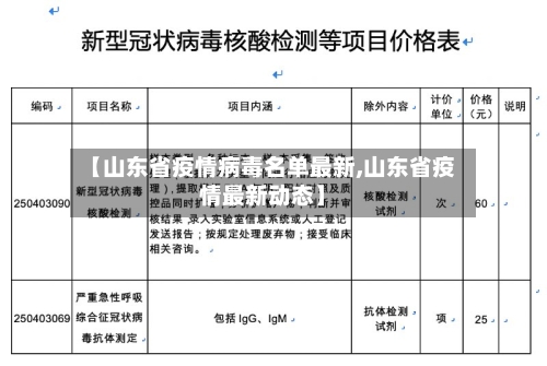 【山东省疫情病毒名单最新,山东省疫情最新动态】-第2张图片