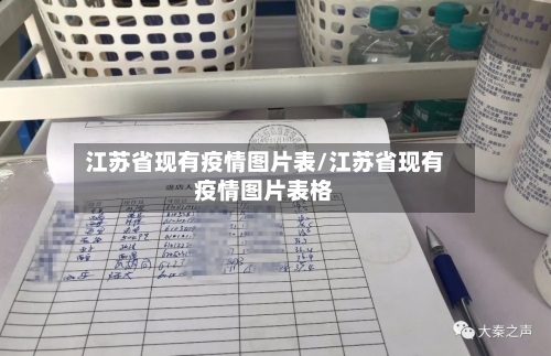 江苏省现有疫情图片表/江苏省现有疫情图片表格-第2张图片