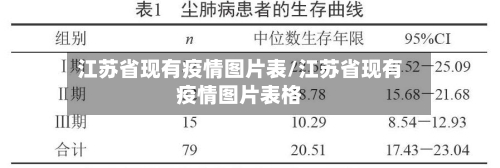 江苏省现有疫情图片表/江苏省现有疫情图片表格-第3张图片