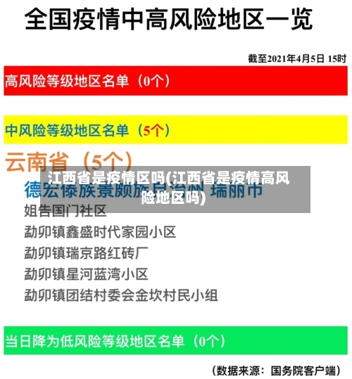 江西省是疫情区吗(江西省是疫情高风险地区吗)-第1张图片