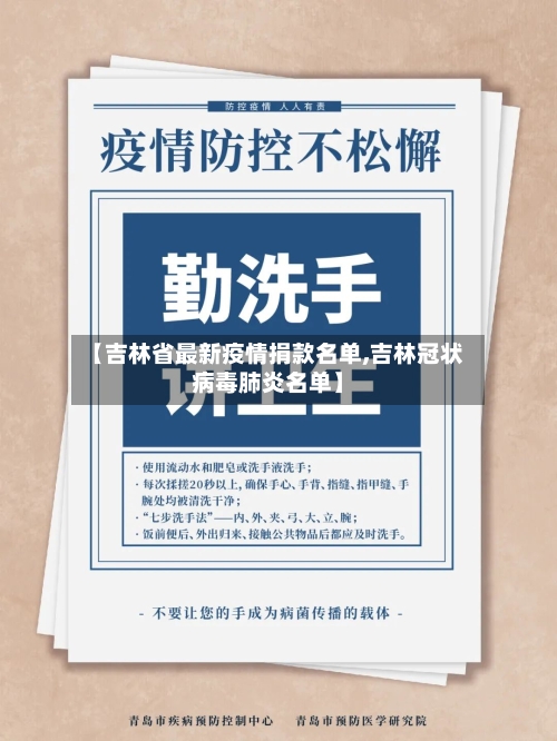 【吉林省最新疫情捐款名单,吉林冠状病毒肺炎名单】-第1张图片