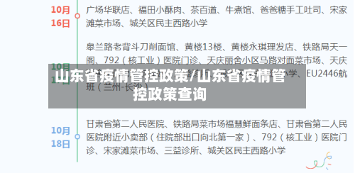 山东省疫情管控政策/山东省疫情管控政策查询-第2张图片
