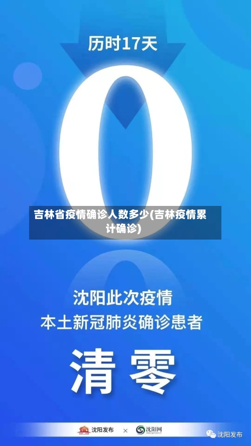 吉林省疫情确诊人数多少(吉林疫情累计确诊)-第1张图片
