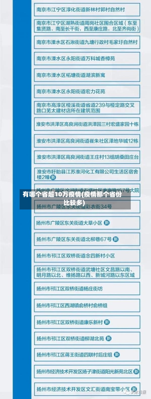 有哪个省超10万疫情(疫情那个省份比较多)-第1张图片