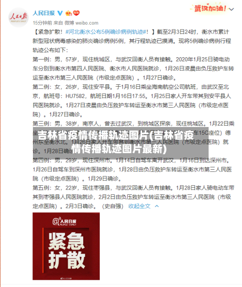 吉林省疫情传播轨迹图片(吉林省疫情传播轨迹图片最新)-第2张图片