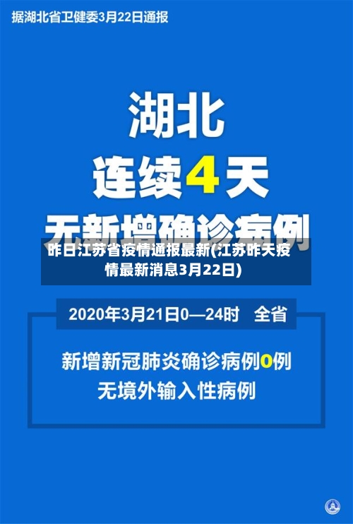 昨日江苏省疫情通报最新(江苏昨天疫情最新消息3月22日)-第2张图片