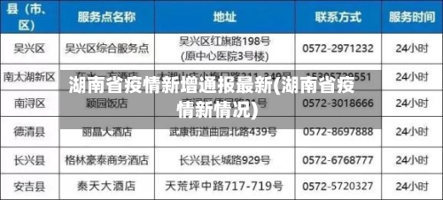 湖南省疫情新增通报最新(湖南省疫情新情况)-第2张图片