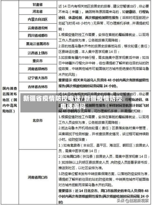 新疆省疫情防控电话/新疆疫情防控电话询问-第1张图片