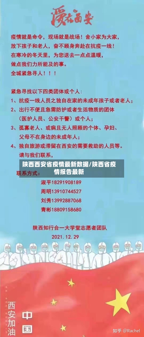 陕西西安省疫情最新数据/陕西省疫情报告最新-第1张图片