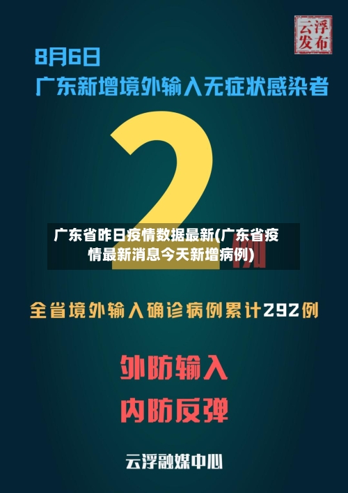 广东省昨日疫情数据最新(广东省疫情最新消息今天新增病例)-第2张图片