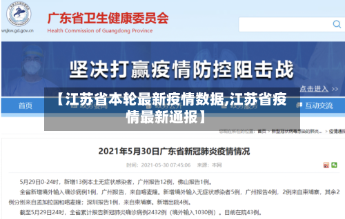 【江苏省本轮最新疫情数据,江苏省疫情最新通报】-第3张图片