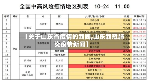 【关于山东省疫情的新闻,山东新冠肺炎疫情新闻】-第1张图片