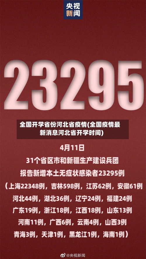 全国开学省份河北省疫情(全国疫情最新消息河北省开学时间)-第2张图片