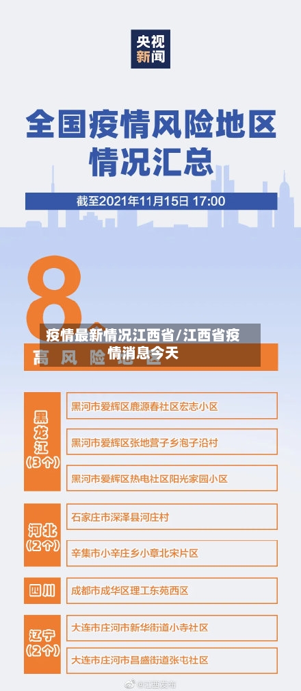 疫情最新情况江西省/江西省疫情消息今天-第2张图片