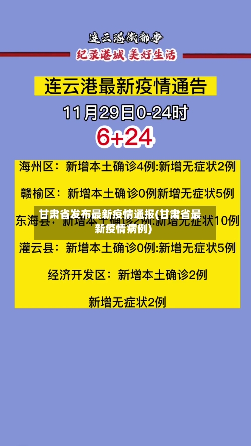 甘肃省发布最新疫情通报(甘肃省最新疫情病例)-第1张图片