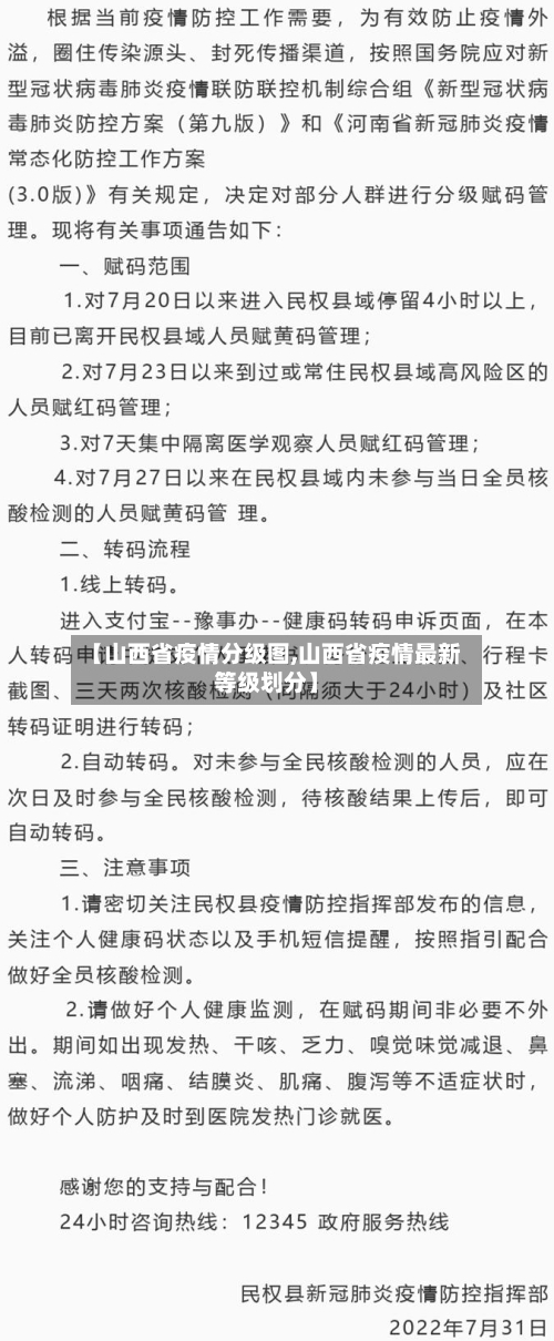 【山西省疫情分级图,山西省疫情最新等级划分】-第2张图片
