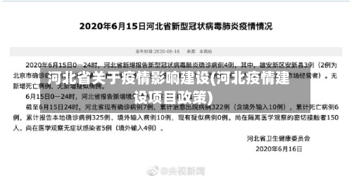 河北省关于疫情影响建设(河北疫情建设项目政策)-第1张图片