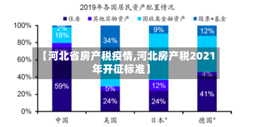 【河北省房产税疫情,河北房产税2021年开征标准】-第2张图片