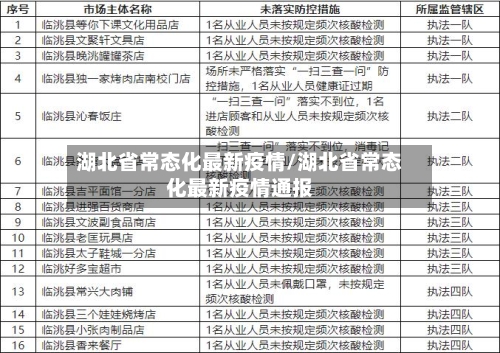 湖北省常态化最新疫情/湖北省常态化最新疫情通报-第1张图片