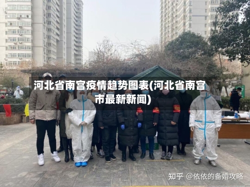 河北省南宫疫情趋势图表(河北省南宫市最新新闻)-第2张图片
