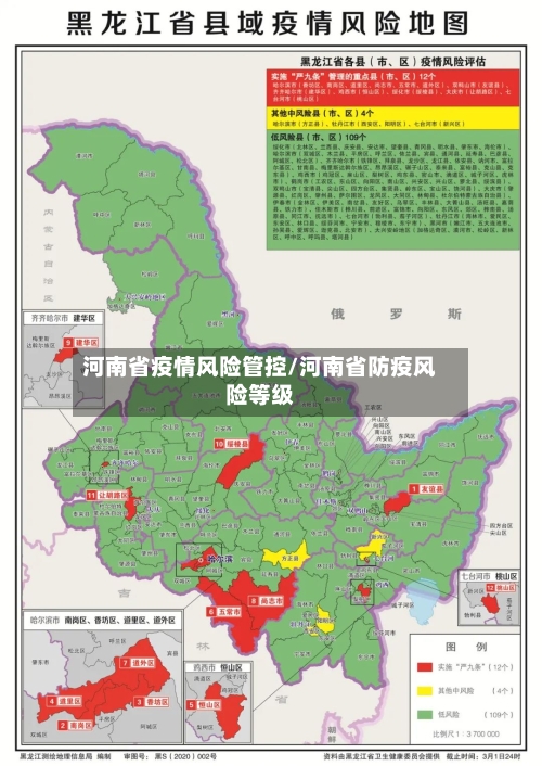 河南省疫情风险管控/河南省防疫风险等级-第1张图片