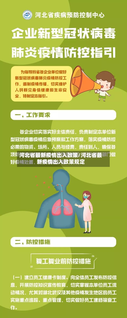 河北省最新疫情出入政策/河北省最新疫情出入政策规定-第1张图片