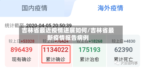 吉林省最近疫情进展如何/吉林省最新疫情报告病例-第2张图片