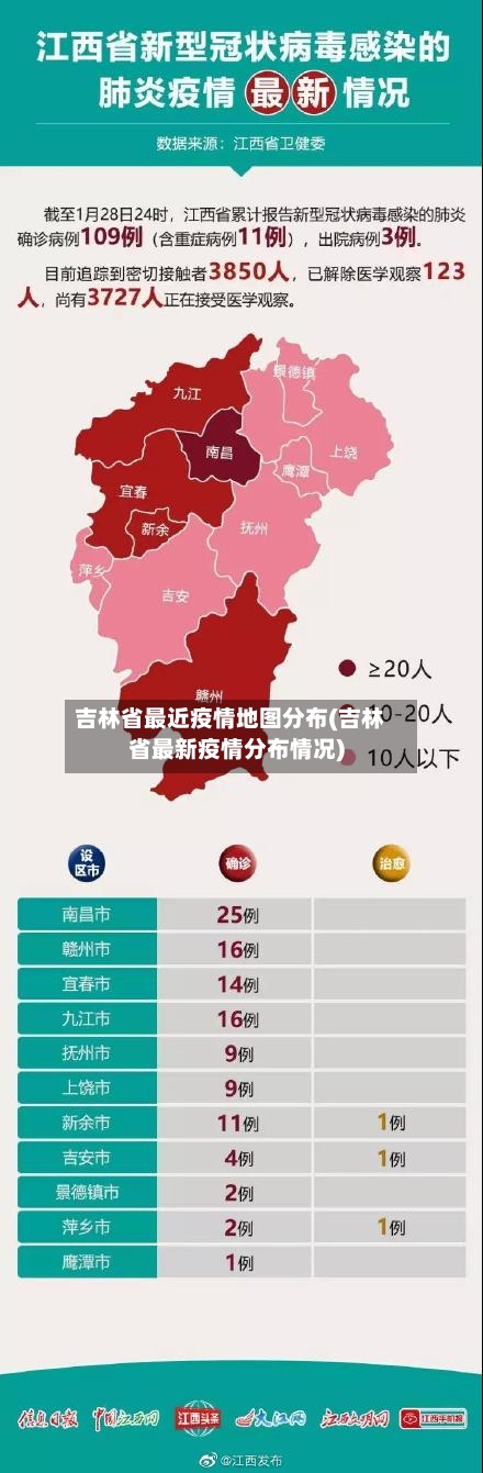 吉林省最近疫情地图分布(吉林省最新疫情分布情况)-第2张图片
