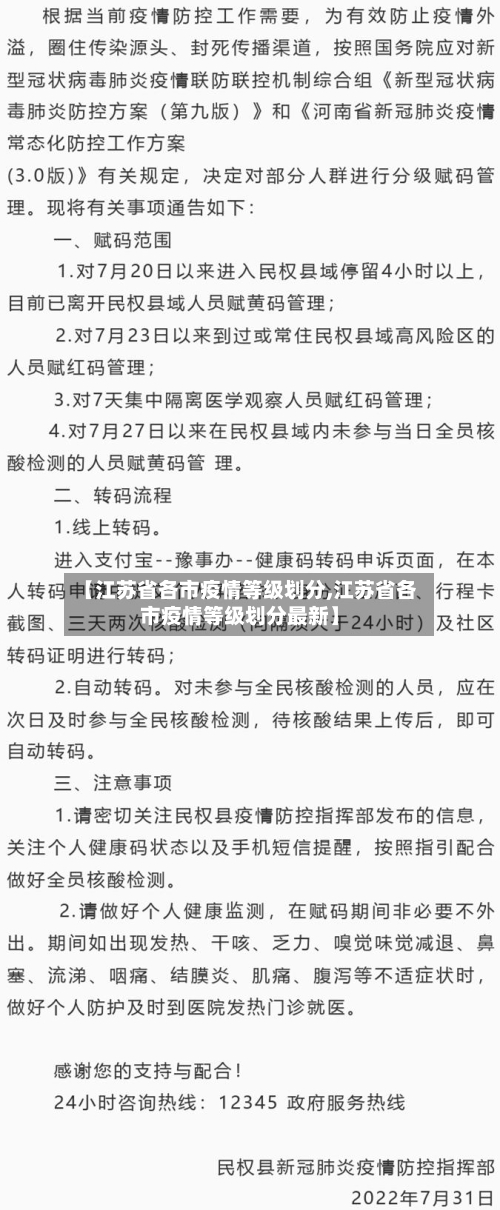 【江苏省各市疫情等级划分,江苏省各市疫情等级划分最新】-第1张图片