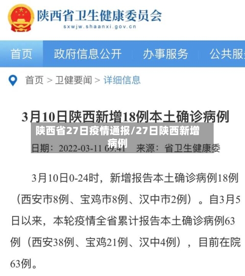 陕西省27日疫情通报/27日陕西新增病例-第3张图片