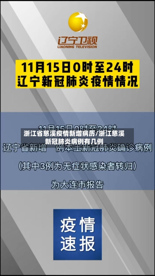 浙江省慈溪疫情新增病历/浙江慈溪新冠肺炎病例有几例-第2张图片