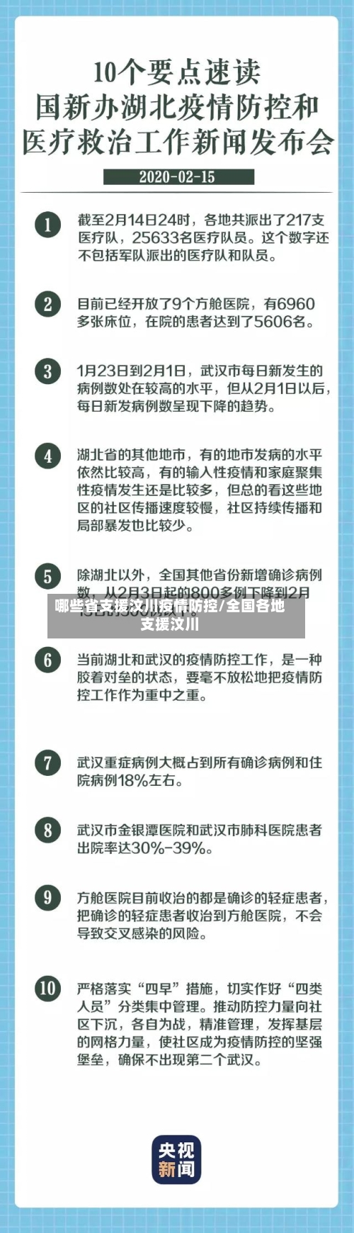 哪些省支援汶川疫情防控/全国各地支援汶川-第1张图片