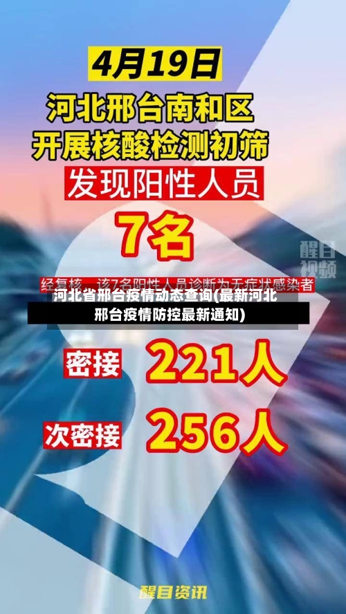 河北省邢台疫情动态查询(最新河北邢台疫情防控最新通知)-第2张图片