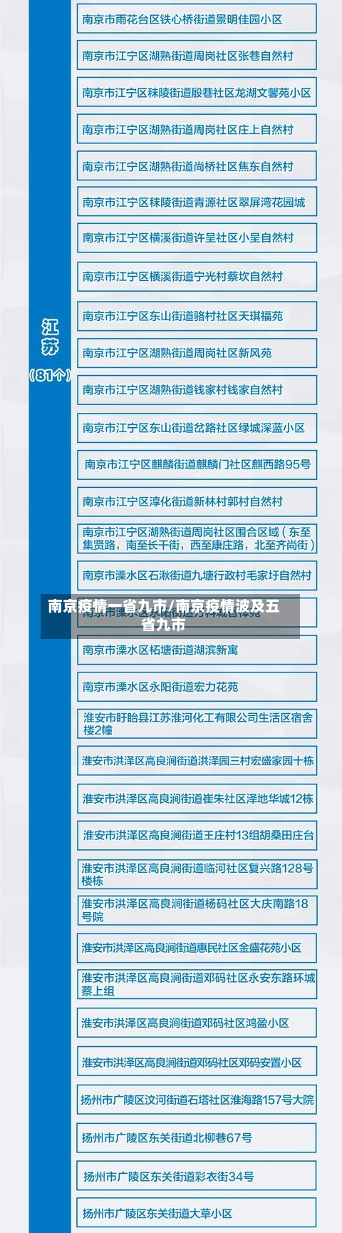 南京疫情一省九市/南京疫情波及五省九市-第1张图片