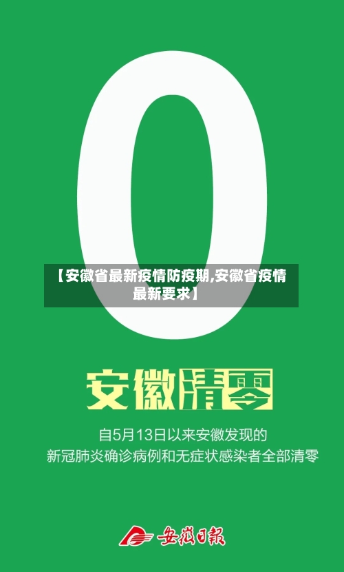 【安徽省最新疫情防疫期,安徽省疫情最新要求】-第2张图片