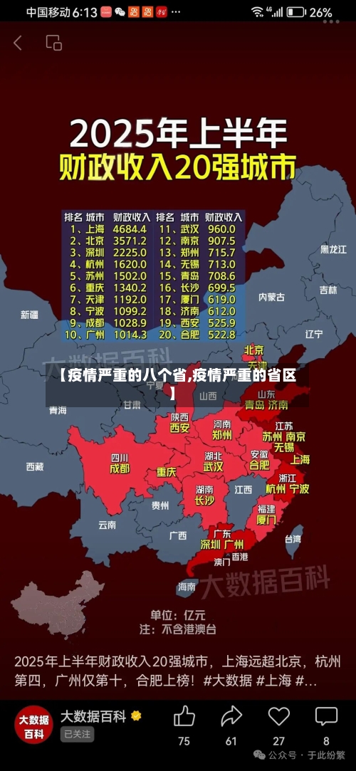 【疫情严重的八个省,疫情严重的省区】-第1张图片