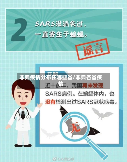 非典疫情分布在哪些省/非典各省疫情-第1张图片