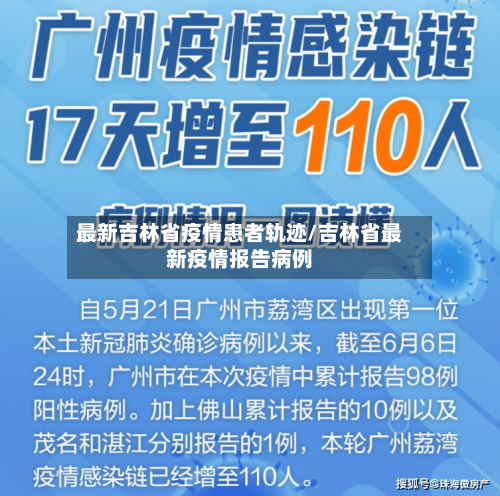 最新吉林省疫情患者轨迹/吉林省最新疫情报告病例-第1张图片
