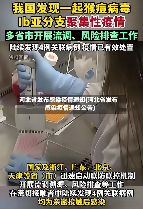 河北省发布感染疫情通知(河北省发布感染疫情通知公告)-第2张图片